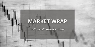 Market Wrap - From 10th to 16th February 2026