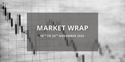Markets in Motion: 18–24 November 2025