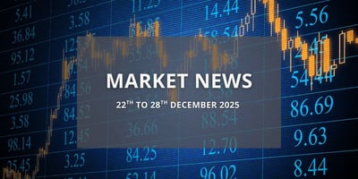 Key Trading Events to Watch: December 22 – 28, 2025